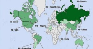 Kegiatan Suatu Negara untuk Mendatangkan Barang dari Luar Negeri Disebut?